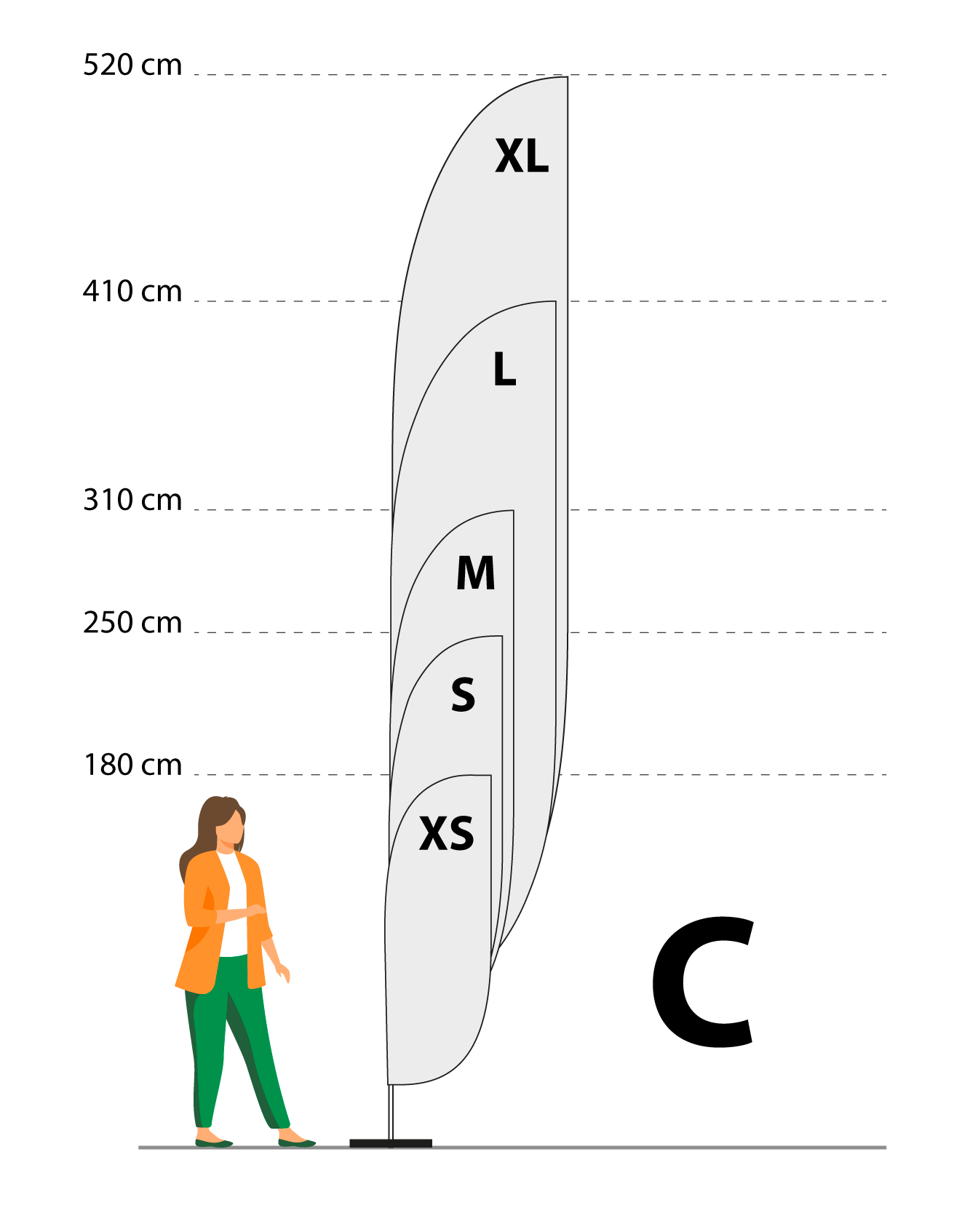 Shape C