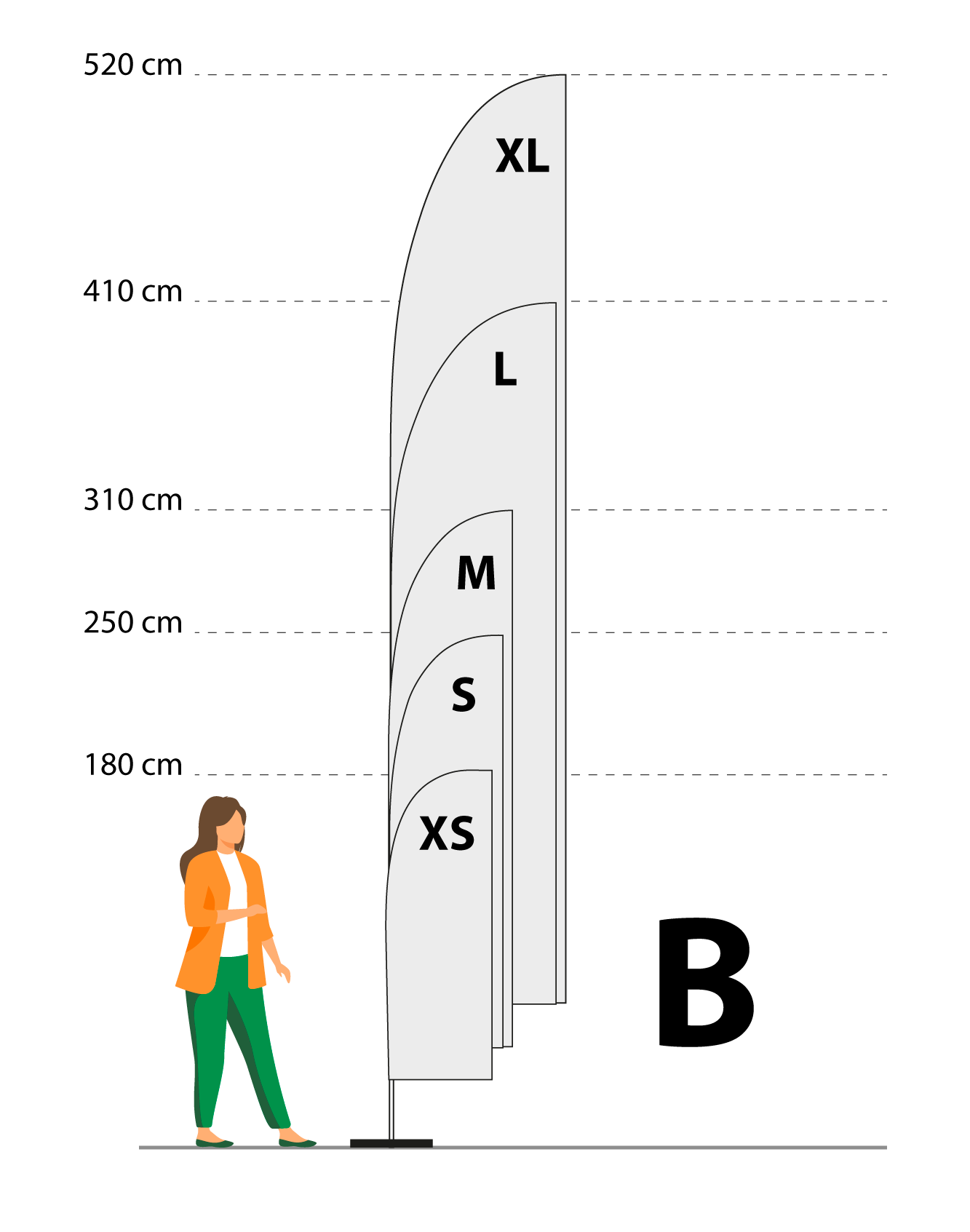 Shape B
