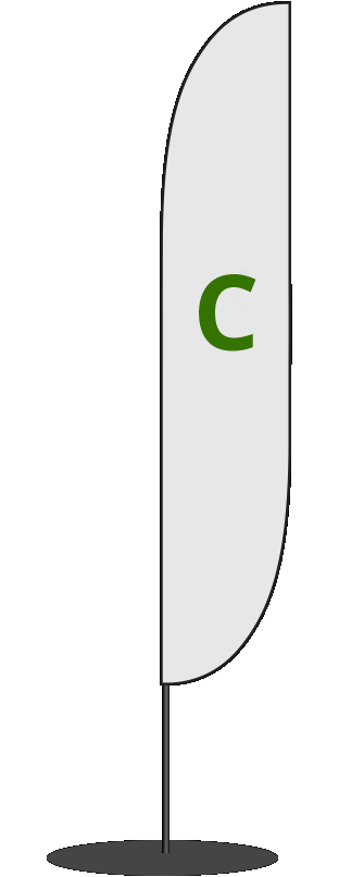 Shape C